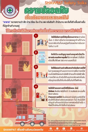 ความปลอดภัยเกี่ยวกับอาคารและทางหนีไฟ