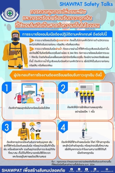 การควบคุมการปล่อยมลพิษและการเตรียมพร้อมรับภาวะฉุกเฉินที่ใช้แอมโมเนียเป็นสารทำความเย็นในโรงงาน