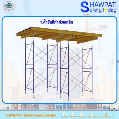 กฎกระทรวงกำหนดมาตราฐานในการบริหารจัดการและดำเนินการด้านความปลอดภัยอาชีวอนามัยและสภาพแวดล้อมในการทำงานเกี่ยวกับนั่งร้านและค้ำยัน พ.ศ.2564 13