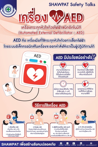 เครื่อง AED เครื่องกระตุกหัวใจอัตโนมัติ