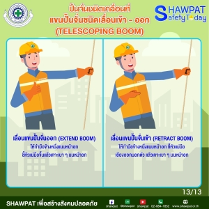 การใช้สัญญาณมือในการสื่อสารระหว่างผู้ปฎิบัติงานเกี่ยวกับปั้นจั่นประเภทปั้นจั่นเคลื่อนที่ 13