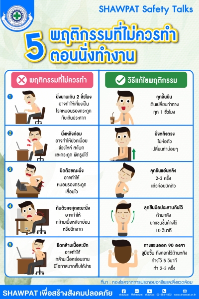 5 พฤติกรรมที่ไม่ควรทำตอนนั่งทำงาน