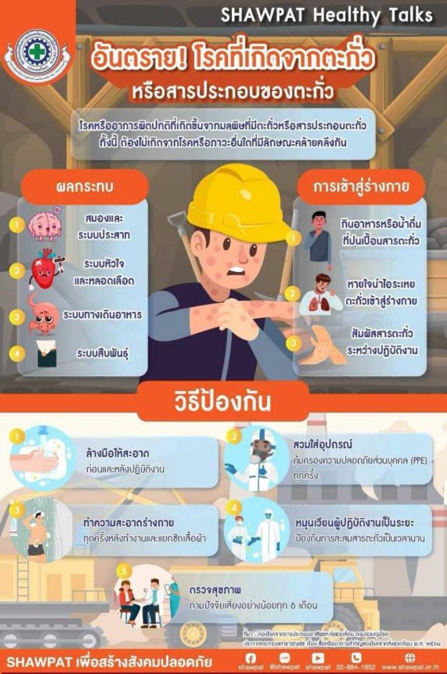 อันตราย โรคที่เกิดจากตะกั่ว