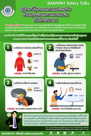 อุปกรณ์คุ้มครองความปลอดภัยส่วนบุคคลตามความเหมาะสมกับลักษณะงาน
