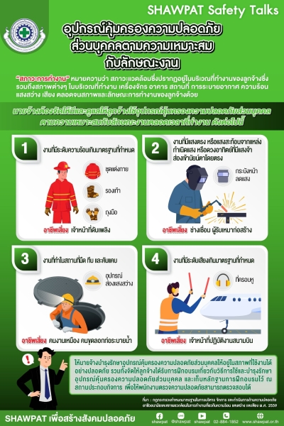 อุปกรณ์คุ้มครองความปลอดภัยส่วนบุคคลตามความเหมาะสมกับลักษณะงาน