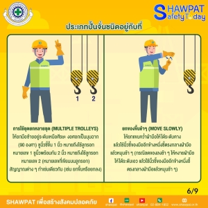 การใช้สัญญาณมือในการสื่อสารระหว่างผู้ปฎิบัติงานเกี่ยวกับปั้นจั่น ประเภทปั้นจั่นอยู่กับที่ 6