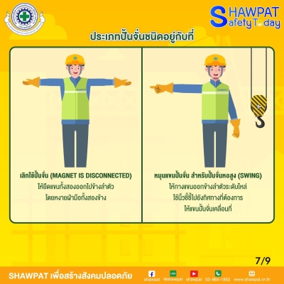การใช้สัญญาณมือในการสื่อสารระหว่างผู้ปฎิบัติงานเกี่ยวกับปั้นจั่น ประเภทปั้นจั่นอยู่กับที่ 7