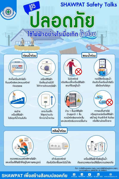 รู้ไว้ ปลอดภัยใช้ไฟฟ้าอย่างไร เมื่อเกิดน้ำท่วม